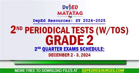 amsli reviewer grade 2|GRADE 2 (2nd Quarter Summative Tests) All .
